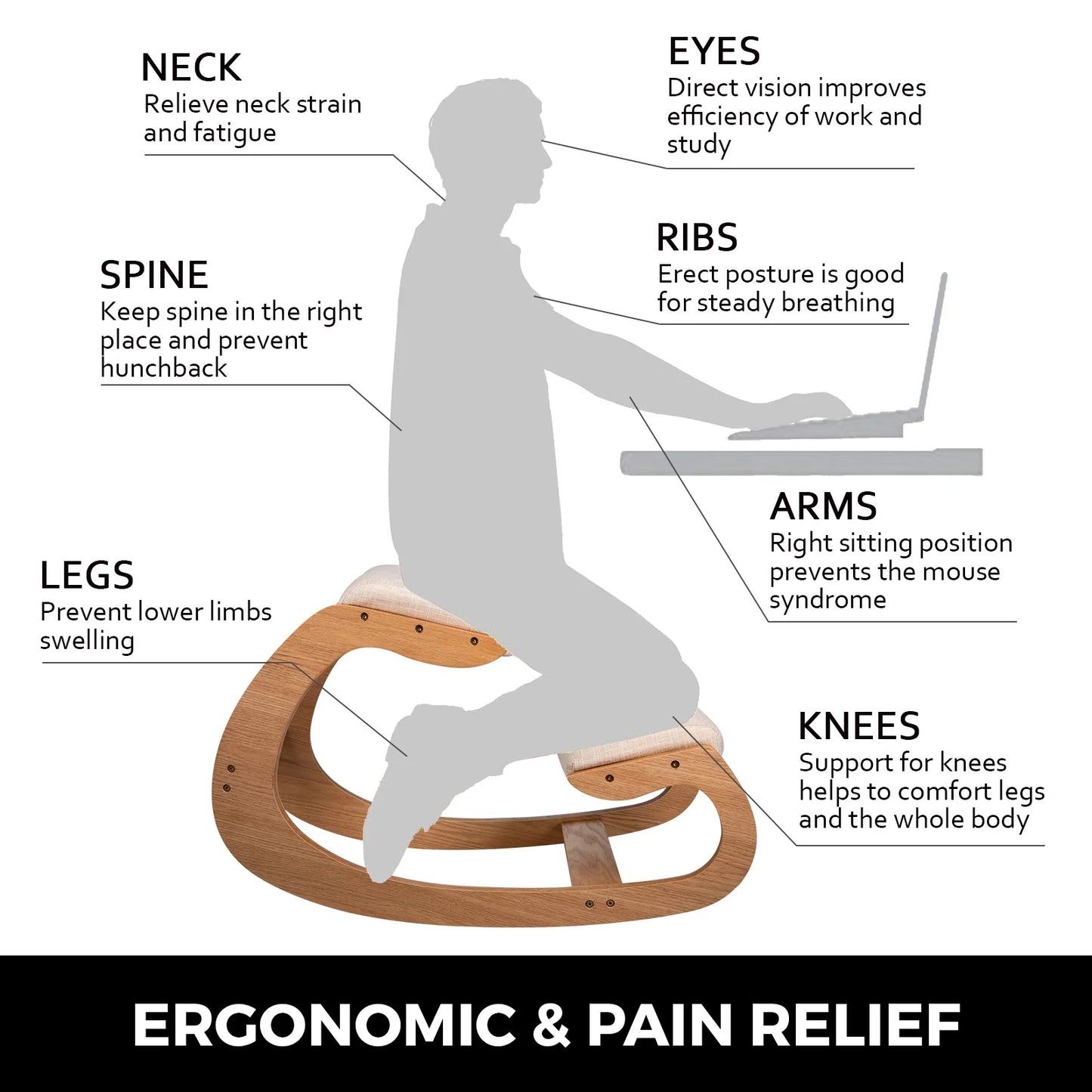 Home Office Furniture Correct Posture Computer Chair