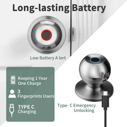 Biometric Smart Fingerprint Door Lock.