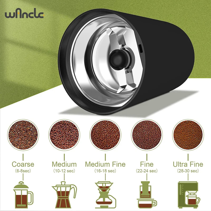 200w High-Power Coffee Grinder.