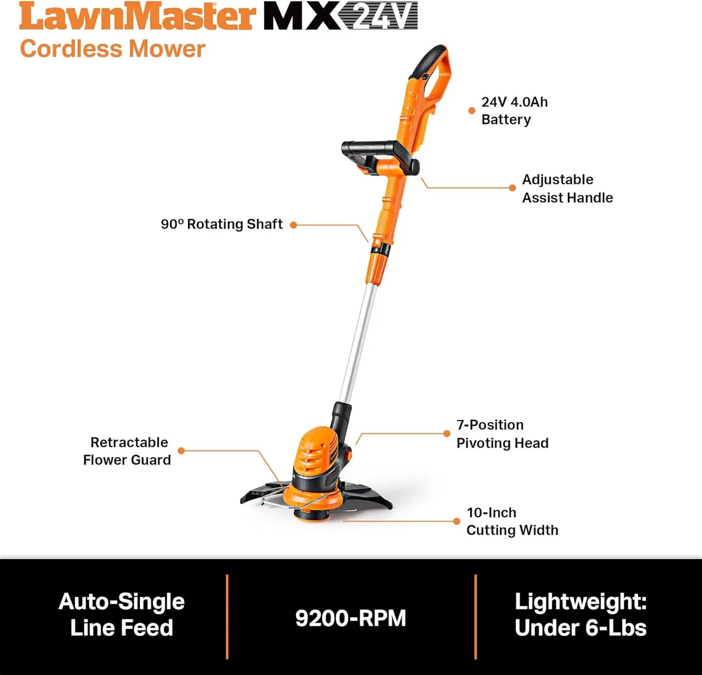 Lawn Mower and Grass Trimmer 10-inch Combo with 2x4.0Ah Batteries and Charger.