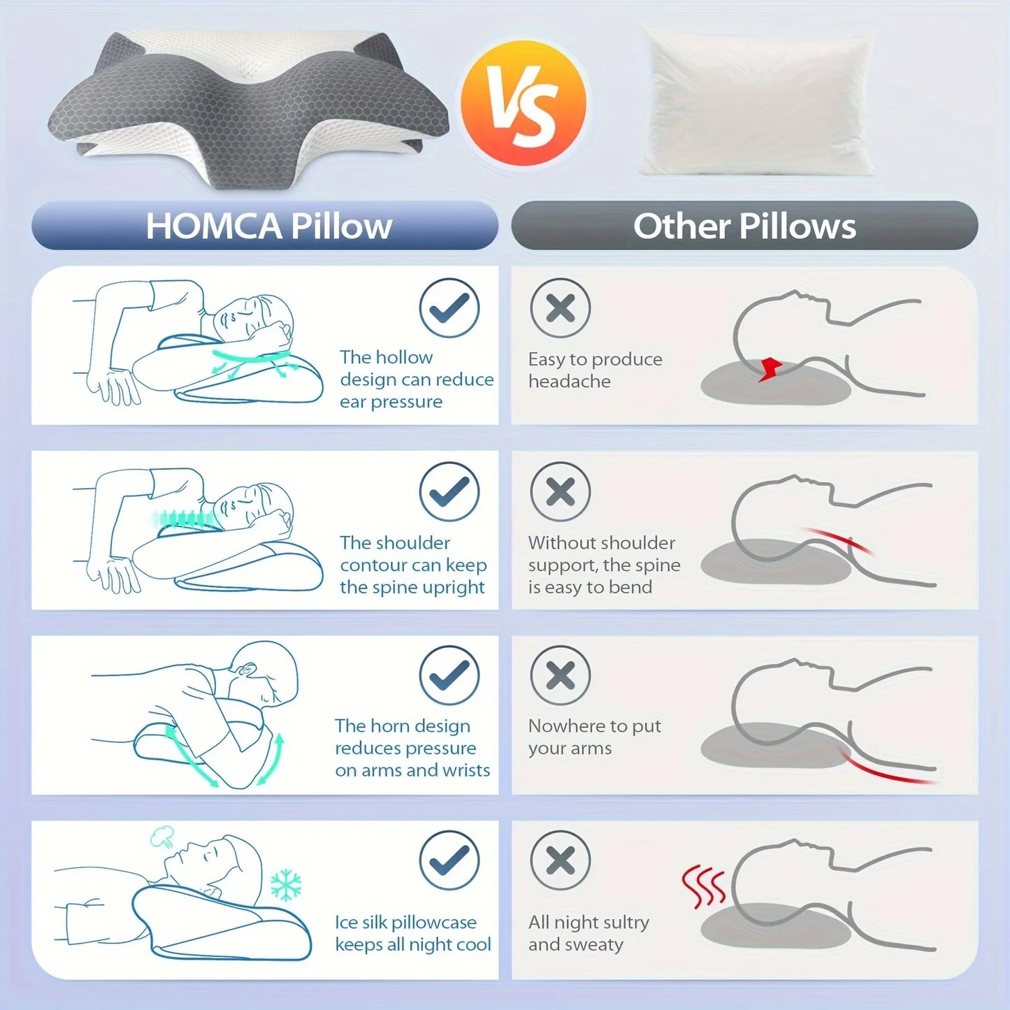 Cervical Memory Foam Pillow Pillows for Neck Shoulder Pain Ergonomic Orthopedic Sleeping Contoured Support Pillow Side Sleepers