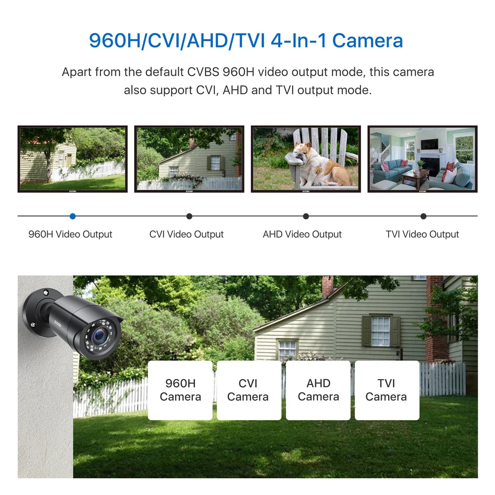 Outdoor Weatherproof CCTV Security Camera.